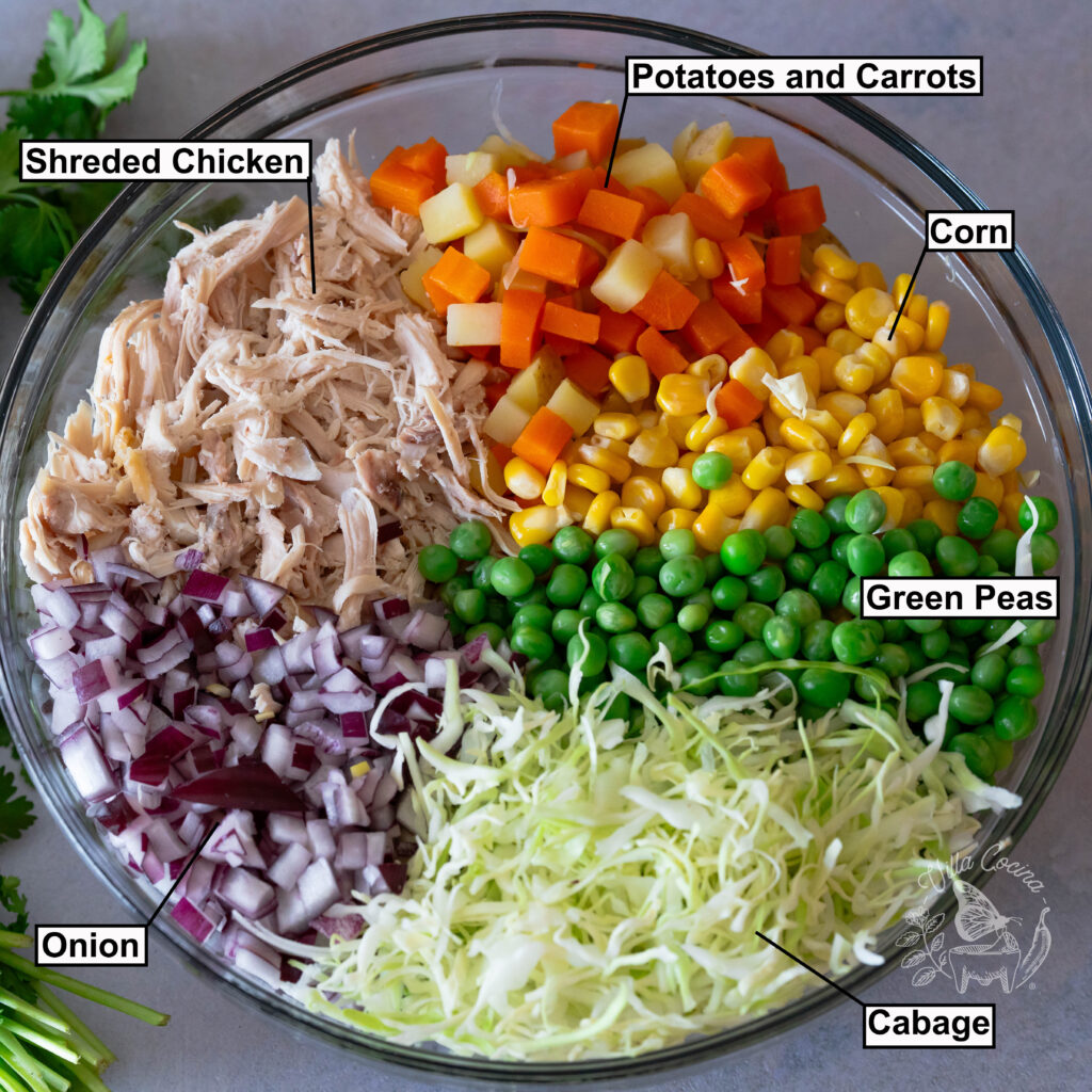 Chicken salad main ingredients 