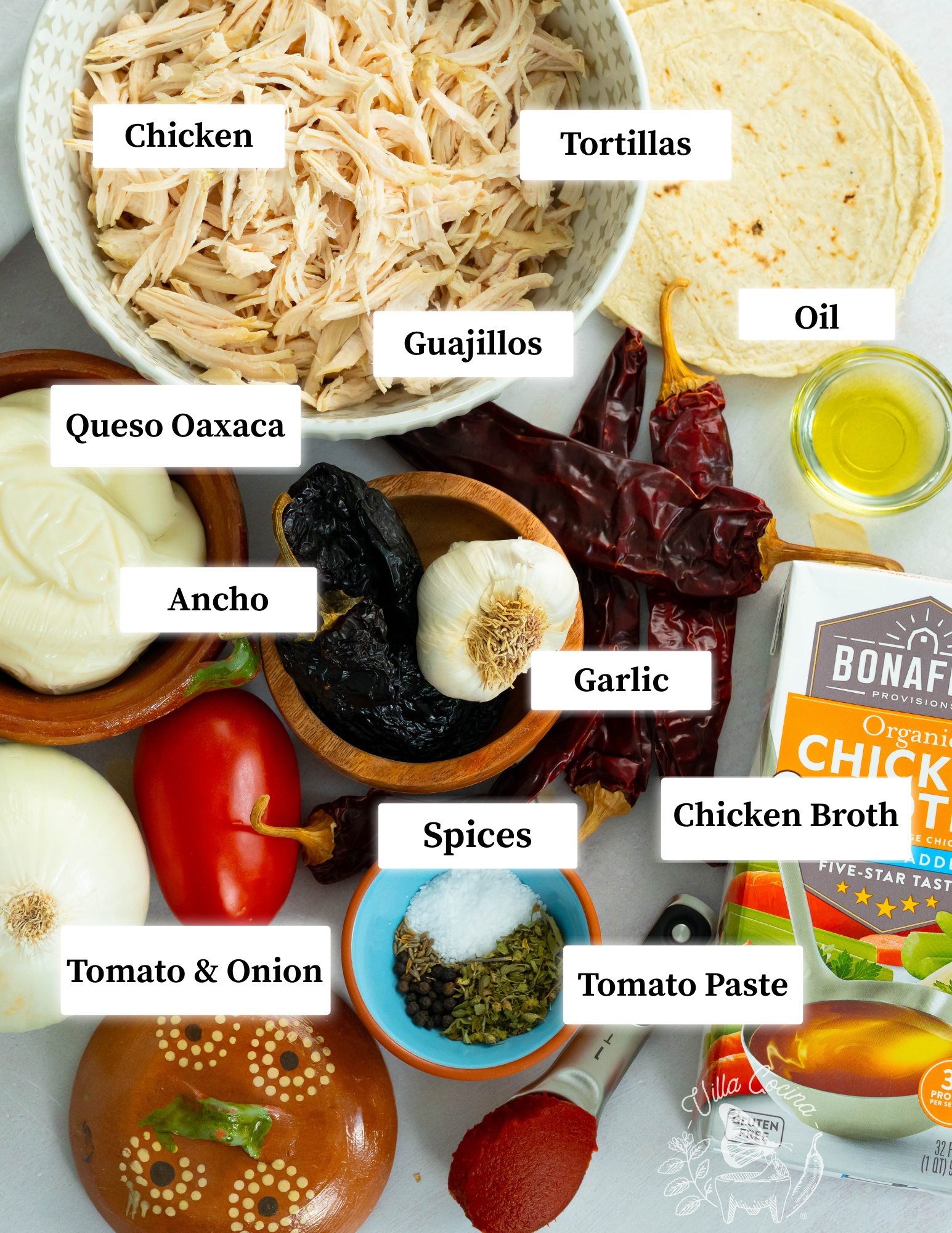Chicken Enchiladas Ingredients